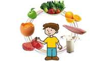 ایمنی غذایی  در کودکان دبستانی