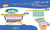 راه‌های استعلام قیمت رسمی داروها